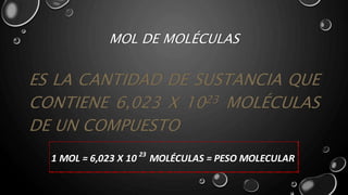 MOL DE MOLÉCULAS
ES LA CANTIDAD DE SUSTANCIA QUE
CONTIENE 6,023 X 1023 MOLÉCULAS
DE UN COMPUESTO
1 MOL = 6,023 X 10 23
MOL...