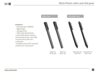 12
Black Plastic roller and click pens
 