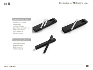 14
Packaging for Moleskine pens
 