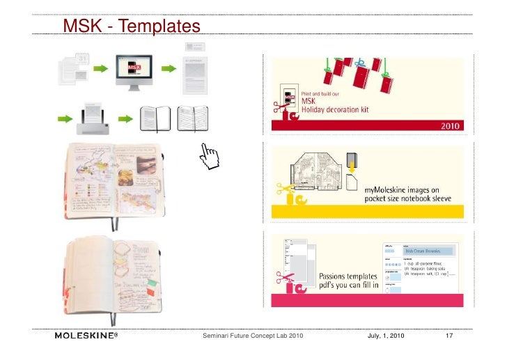 mymoleskine templates