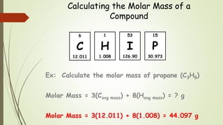 Calculating the Molar Mass of a
Compound
Ex: Calculate the molar mass of propane (C3H8)
Molar Mass = 3(Cavg mass) + 8(Havg mass) = ? g
Molar Mass = 3(12.011) + 8(1.008) = 44.097 g
1
H
1.008
6
C
12.011
53
I
126.90
15
P
30.973
 