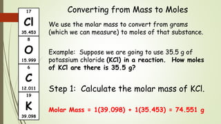 Converting from Mass to Moles
We use the molar mass to convert from grams
(which we can measure) to moles of that substance.
Example: Suppose we are going to use 35.5 g of
potassium chloride (KCl) in a reaction. How moles
of KCl are there is 35.5 g?
Step 1: Calculate the molar mass of KCl.
Molar Mass = 1(39.098) + 1(35.453) = 74.551 g
17
Cl
35.453
6
C
12.011
8
O
15.999
19
K
39.098
 