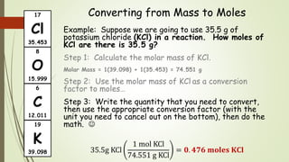 Converting from Mass to Moles
Example: Suppose we are going to use 35.5 g of
potassium chloride (KCl) in a reaction. How moles of
KCl are there is 35.5 g?
Step 1: Calculate the molar mass of KCl.
Molar Mass = 1(39.098) + 1(35.453) = 74.551 g
Step 2: Use the molar mass of KCl as a conversion
factor to moles…
Step 3: Write the quantity that you need to convert,
then use the appropriate conversion factor (with the
unit you need to cancel out on the bottom), then do the
math. 
35.5g KCl
1 mol KCl
74.551 g KCl
= 𝟎. 𝟒𝟕𝟔 𝐦𝐨𝐥𝐞𝐬 𝐊𝐂𝐥
17
Cl
35.453
6
C
12.011
8
O
15.999
19
K
39.098
 