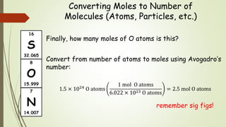 Converting Moles to Number of
Molecules (Atoms, Particles, etc.)
Finally, how many moles of O atoms is this?
Convert from number of atoms to moles using Avogadro’s
number:
1.5 × 1024 O atoms
1 mol O atoms
6.022 × 1023 O atoms
= 2.5 mol O atoms
remember sig figs!
16
S
32.065
7
N
14.007
8
O
15.999
 