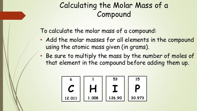 Difference Between Atomic Mass and Mass Number