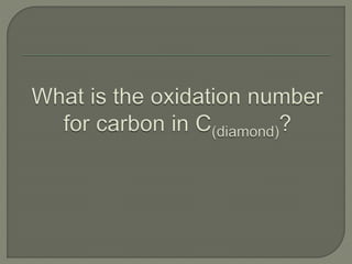 Chapter 7 review: Formulas & Moles