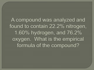 Chapter 7 review: Formulas & Moles