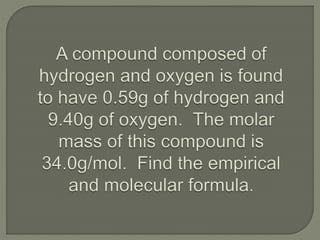 Chapter 7 review: Formulas & Moles