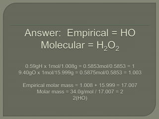 Chapter 7 review: Formulas & Moles