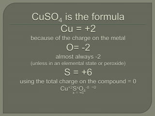 Chapter 7 review: Formulas & Moles