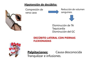 Hipotensión de decúbito:
Compresión de
vena cava
Reducción de volumen
sanguíneo.
Disminución de TA
Taquicardia
Disminución del GC
DECÚBITO LATERAL CON PIERNAS
FLEXIONADAS
Palpitaciones: Causa desconocida
Tranquilizar e infusiones.
 