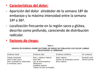 • Características del dolor:
- Aparición del dolor alrededor de la semana 18ª de
embarazo y la máxima intensidad entre la semana
24ª a 36ª.
- Localización frecuente en la región sacra y glútea,
descrito como profundo, careciendo de distribución
radicular.
• Factores de riesgo:
 