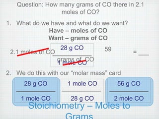 Question: How many grams of CO there in 2.1 
moles of CO? 
1. What do we have and what do we want? 
Have – moles of CO 
Want – grams of CO 
28 g CO 
2.1 moles of CO = ___ 
2. We do this with our “molar mass” card 
Stoichiometry – Moles to 
Grams 
56 g CO 
2 mole CO 
1 mole CO 
28 g CO 
28 g CO 
1 mole CO 
grams of CO 
1 mole CO 
59 
 