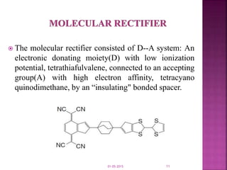  The molecular rectifier consisted of D--A system: An
electronic donating moiety(D) with low ionization
potential, tetrathiafulvalene, connected to an accepting
group(A) with high electron affinity, tetracyano
quinodimethane, by an “insulating" bonded spacer.
01-05-2015 11
 