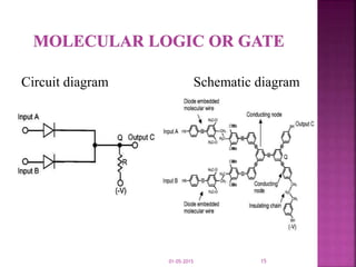 Circuit diagram Schematic diagram
01-05-2015 15
 