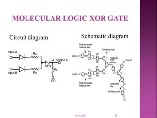 Circuit diagram Schematic diagram
01-05-2015 17
 