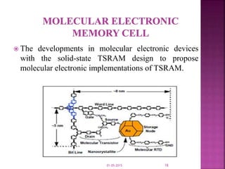  The developments in molecular electronic devices
with the solid-state TSRAM design to propose
molecular electronic implementations of TSRAM.
01-05-2015 18
 
