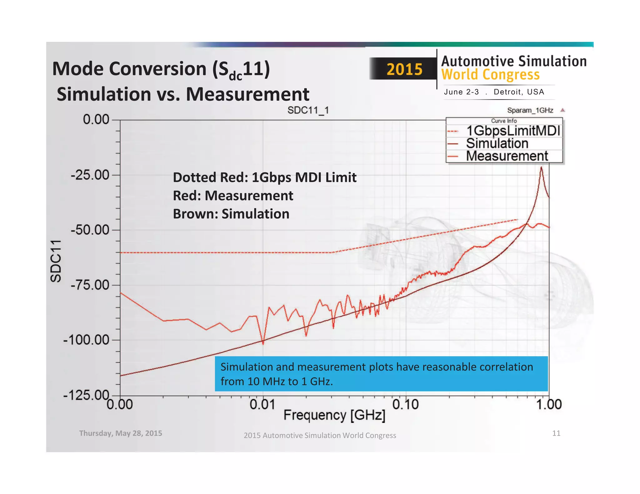 0 1
)
*+,- " # ,,
$
( ,+ &: , 9&:
, * / 2 ! ,- .
* /
( /
 
