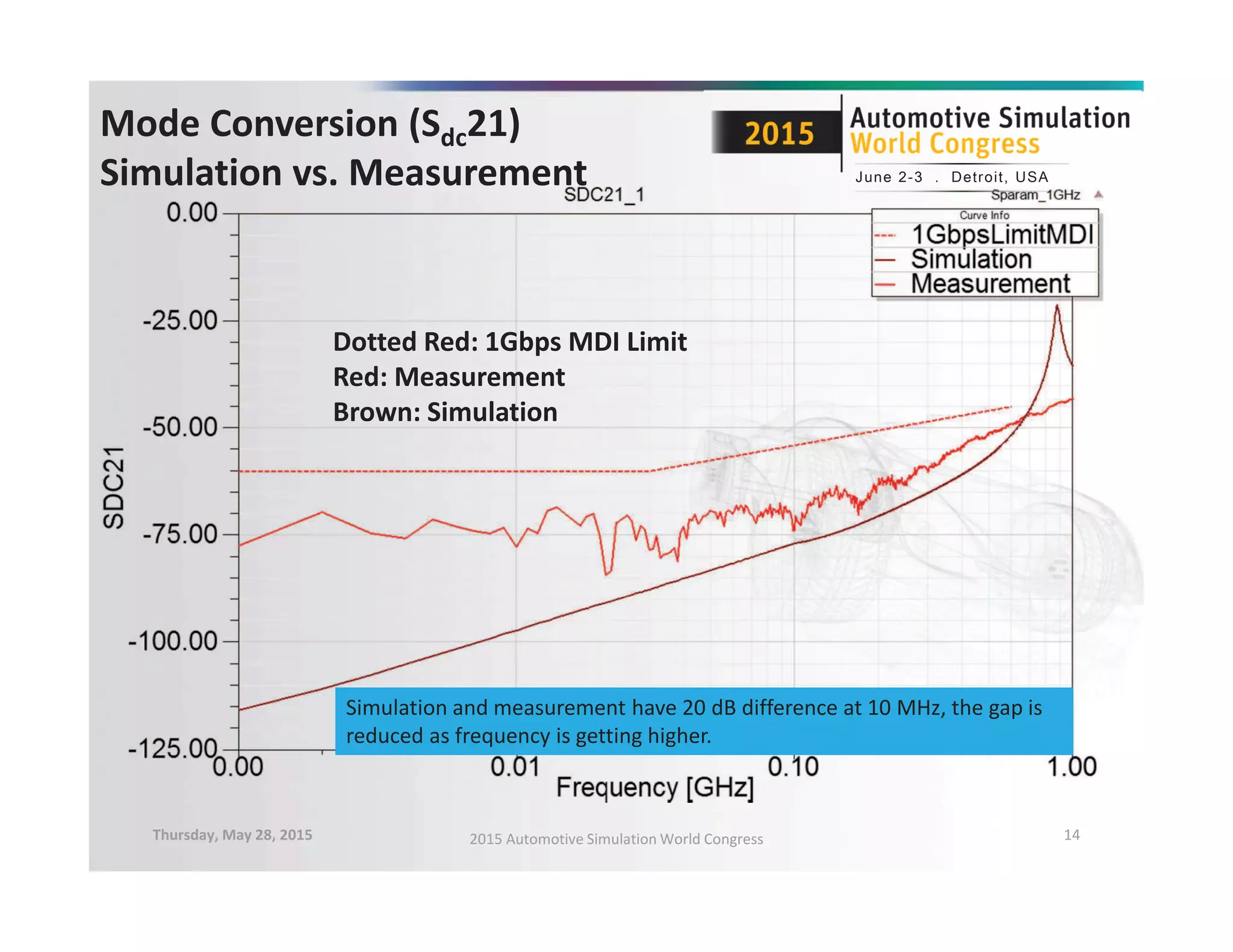0 1
)
*+,- " # ,5
*+ / (( ,+ &:
( 4 !
, * / 2 ! ,- .
* /
( /
 