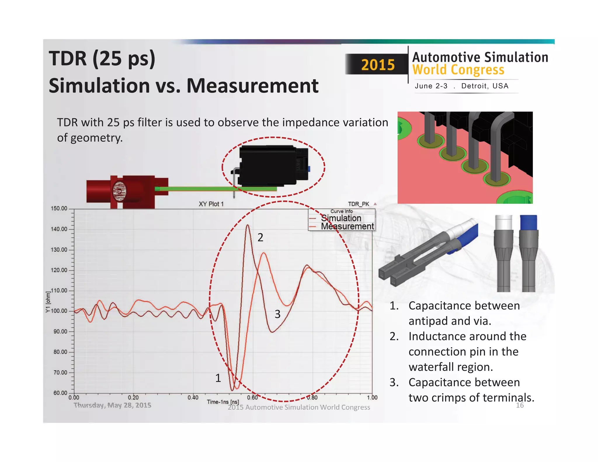 ,* 0 ! 1
)
*+,- " # ,6
, # $
*
(
0 # $
(
,
*
0
. *- ( $
( !
 