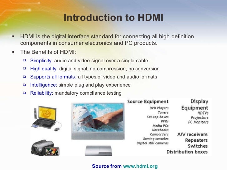 High Definition Multimedia Interface Connector System