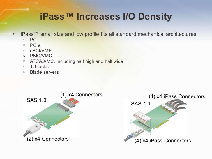 iPass Interconnect System