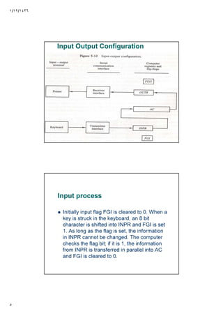 ١/١٢/١٤٣٦
٥
Input Output Configuration
Input process
Initially input flag FGI is cleared to 0. When a
key is struck in the keyboard, an 8 bit
character is shifted into INPR and FGI is set
1. As long as the flag is set, the information
in INPR cannot be changed. The computer
checks the flag bit; if it is 1, the information
from INPR is transferred in parallel into AC
and FGI is cleared to 0.
 