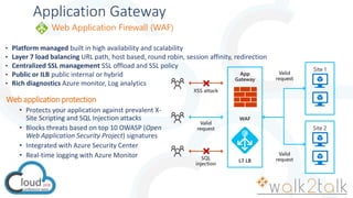 Application Gateway
Web application protection
• Protects your application against prevalent X-
Site Scripting and SQL Injection attacks
• Blocks threats based on top 10 OWASP (Open
Web Application Security Project) signatures
• Integrated with Azure Security Center
• Real-time logging with Azure Monitor
App
Gateway
L7 LB
WAF
• Platform managed built in high availability and scalability
• Layer 7 load balancing URL path, host based, round robin, session affinity, redirection
• Centralized SSL management SSL offload and SSL policy
• Public or ILB public internal or hybrid
• Rich diagnostics Azure monitor, Log analytics
Web Application Firewall (WAF)
 