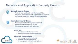 Network and Application Security Groups
Network Security Groups
• Protects your workloads with distributed ACLs
• Simplified configuration with augmented security rules
• Enforced at every host, applied on multiple subnets
Application Security Groups
• Micro-segmentation for dynamic workloads
• Named monikers for groups of VMs
• Removes management of IP addresses
Service Tags
• Named monikers for Azure service IPs
• Many Services tagged including AzureCloud
Logging and troubleshooting
• NSG flow logs for traffic monitoring
• Integrated with Network Watcher
• JIT access policies with Azure Security Center
 