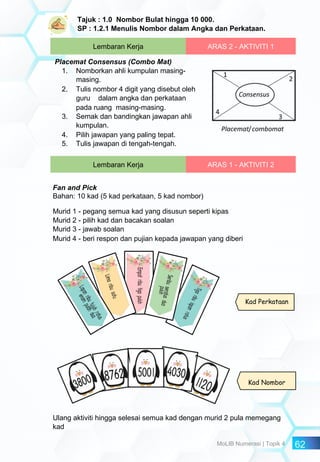 Concensus Place Mat MoLIB_Numerasi.pdf