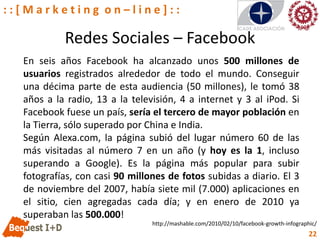 ::[Marketing on–line]::

           Redes Sociales – Facebook
  En seis años Facebook ha alcanzado unos 500 millones de
  usuarios registrados alrededor de todo el mundo. Conseguir
  una décima parte de esta audiencia (50 millones), le tomó 38
  años a la radio, 13 a la televisión, 4 a internet y 3 al iPod. Si
  Facebook fuese un país, sería el tercero de mayor población en
  la Tierra, sólo superado por China e India.
  Según Alexa.com, la página subió del lugar número 60 de las
  más visitadas al número 7 en un año (y hoy es la 1, incluso
  superando a Google). Es la página más popular para subir
  fotografías, con casi 90 millones de fotos subidas a diario. El 3
  de noviembre del 2007, había siete mil (7.000) aplicaciones en
  el sitio, cien agregadas cada día; y en enero de 2010 ya
  superaban las 500.000!
                                http://mashable.com/2010/02/10/facebook-growth-infographic/
                                                                                        22
 