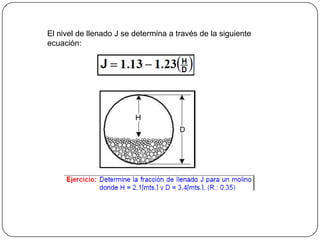 El nivel de llenado J se determina a través de la siguiente
ecuación:
 