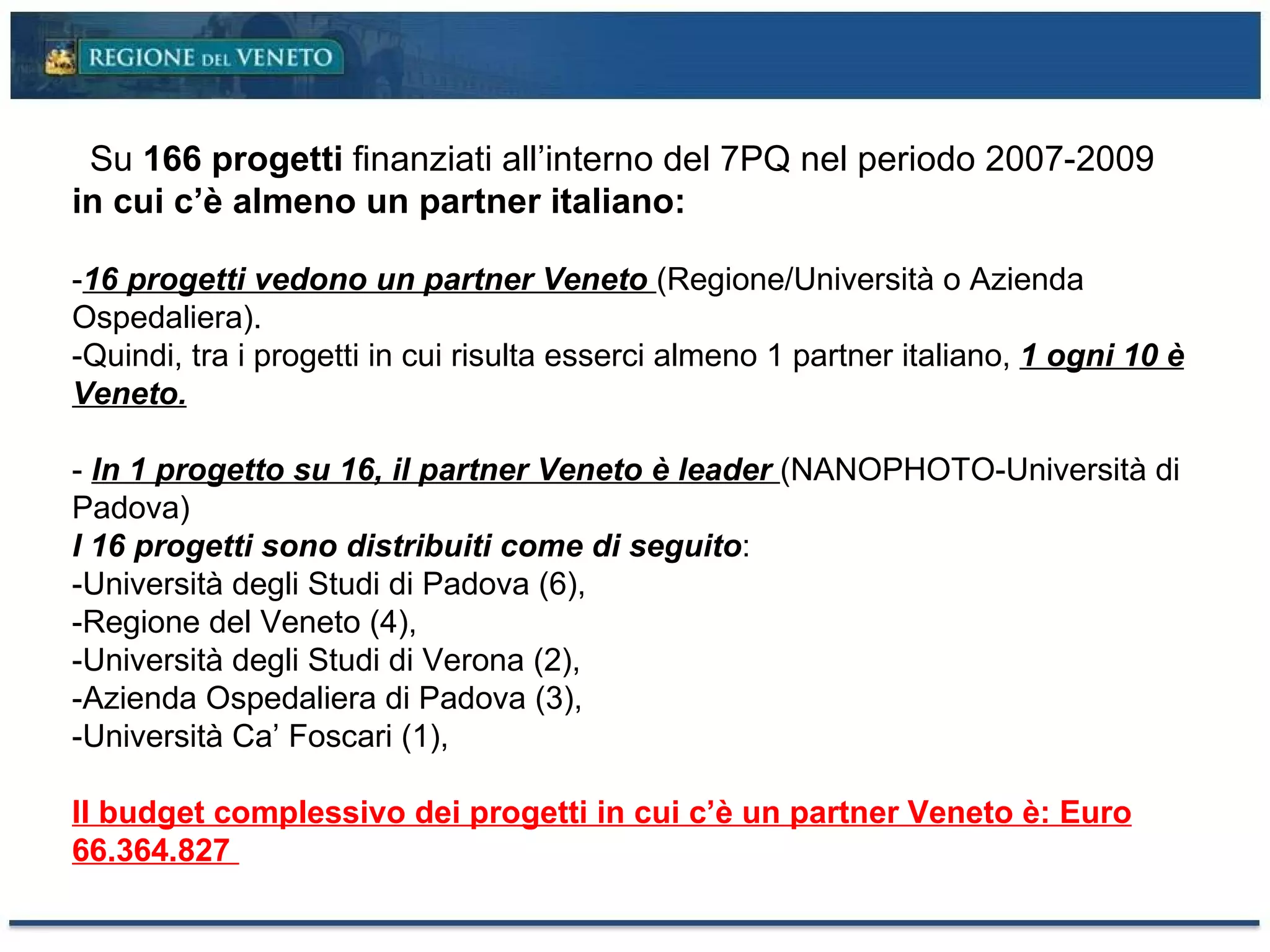    Su  166   progetti  finanziati all’interno del 7PQ nel periodo 2007-2009  in cui c’è almeno un partner italiano:   - 16 progetti vedono un partner Veneto  (Regione/Università o Azienda Ospedaliera).  -Quindi, tra i progetti in cui risulta esserci almeno 1 partner italiano,  1 ogni 10 è Veneto. -  In 1 progetto su 16, il partner Veneto è leader  (NANOPHOTO-Università di Padova) I 16 progetti sono distribuiti come di seguito :  -Università degli Studi di Padova (6),  -Regione del Veneto (4),  -Università degli Studi di Verona (2),  -Azienda Ospedaliera di Padova (3),  -Università Ca’ Foscari (1), Il budget complessivo dei progetti in cui c’è un partner Veneto è: Euro 66.364.827    