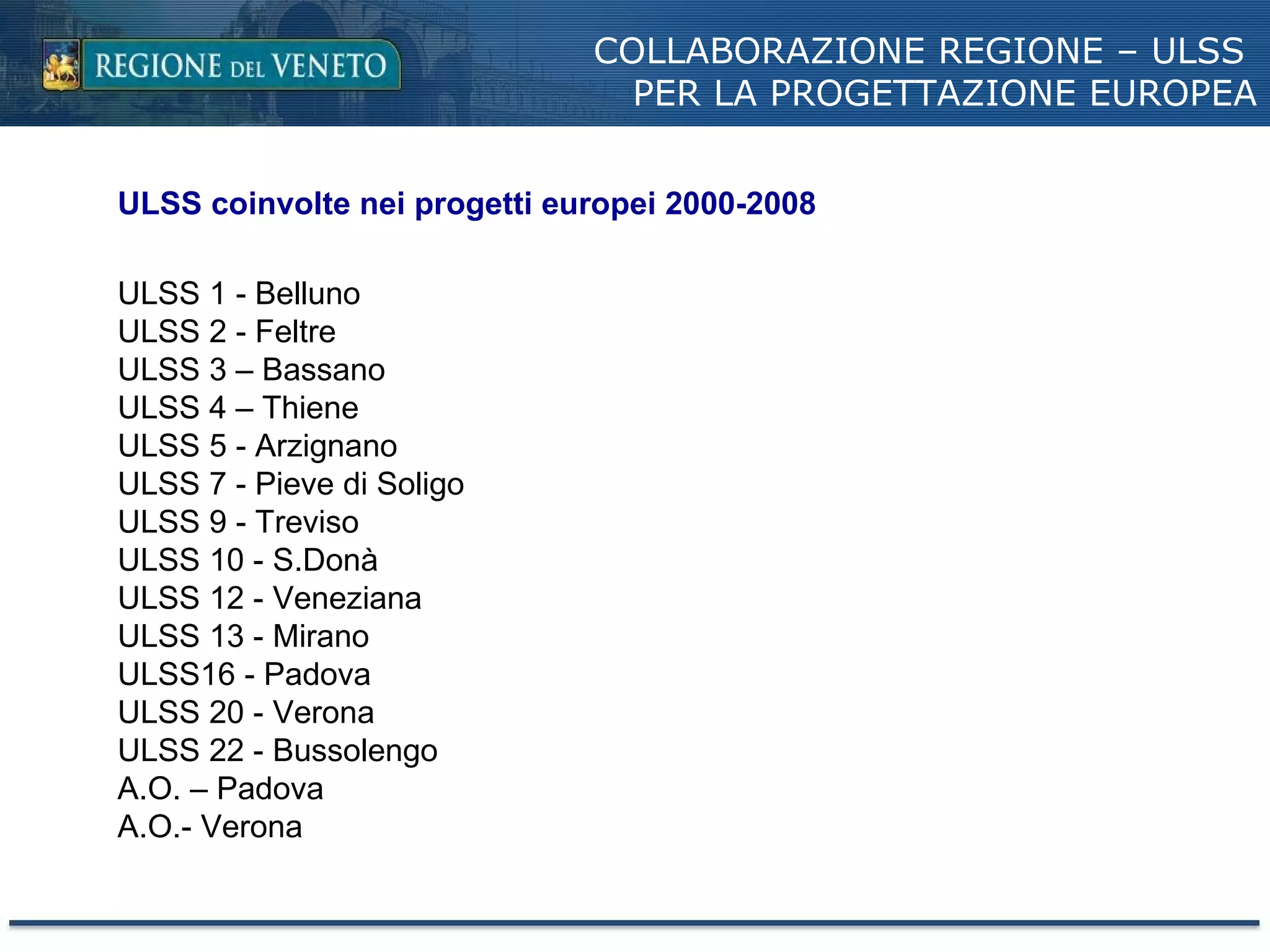COLLABORAZIONE REGIONE – ULSS  PER LA PROGETTAZIONE EUROPEA ULSS coinvolte nei progetti europei 2000-2008 ULSS 1 - Belluno ULSS 2 - Feltre ULSS 3 – Bassano ULSS 4 – Thiene ULSS 5 - Arzignano ULSS 7 - Pieve di Soligo ULSS 9 - Treviso ULSS 10 - S.Donà ULSS 12 - Veneziana ULSS 13 - Mirano ULSS16 - Padova ULSS 20 - Verona ULSS 22 - Bussolengo A.O. – Padova A.O.- Verona 