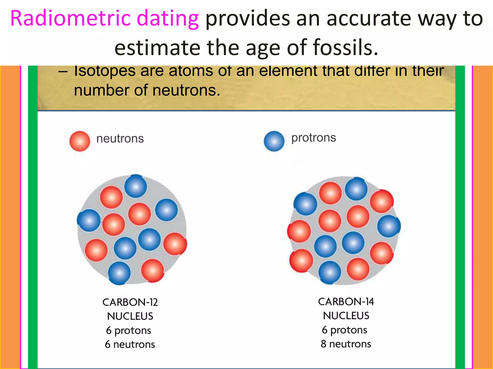 • Radiometric dating uses decay of unstable
Radiometric dating provides an accurate way to
    isotopes.
          estimate the age of fossils.
    – Isotopes are atoms of an element that differ in their
      number of neutrons.

         neutrons                    protrons
 