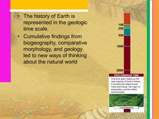 • The history of Earth is
  represented in the geologic          100
  time scale.                          250

• Cumulative findings from              550

  biogeography, comparative
                                      1000
  morphology, and geology
  led to new ways of thinking
  about the natural world
                                     2000
                                   PRECAMBRIAN TIME
                                This time span makes up the
                                vast majority of Earth’s history.
                                It includes the oldest known
                                rocks and fossils, the origin of
                                eukaryotes, and the oldest
                                animal fossils.




                                         Cyanobacteria
 