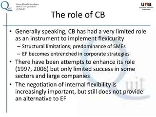 The role of CB
• Generally speaking, CB has had a very limited role
as an instrument to implement flexicurity
– Structural limitations; predominance of SMEs
– EF becomes entrenched in corporate strategies
• There have been attempts to enhance its role
(1997, 2006) but only limited success in some
sectors and large companies
• The negotiation of internal flexibility is
increasingly important, but still does not provide
an alternative to EF
 