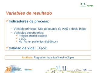 AETSA



Variables de resultado
Indicadores de proceso:

  – Variable principal: Uso adecuado de AAS a dosis bajas
  – Variables secundarias:
      Presión arterial sistólica
      c-LDL
      Hb1Ac (en pacientes diabéticos)

Calidad de vida: EQ-5D

          Análisis: Regresión logística/lineal múltiple
 