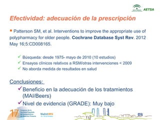AETSA


Efectividad: adecuación de la prescripción
 Patterson SM, et al. Interventions to improve the appropriate use of
polypharmacy for older people. Cochrane Database Syst Rev. 2012
May 16;5:CD008165.

     Búsqueda: desde 1975- mayo de 2010 (10 estudios)
     Ensayos clínicos relativos a RSM/otras intervenciones < 2009
     No aborda medida de resultados en salud

Conclusiones:
  Beneficio en la adecuación de los tratamientos
    (MAI/Beers)
  Nivel de evidencia (GRADE): Muy bajo
 