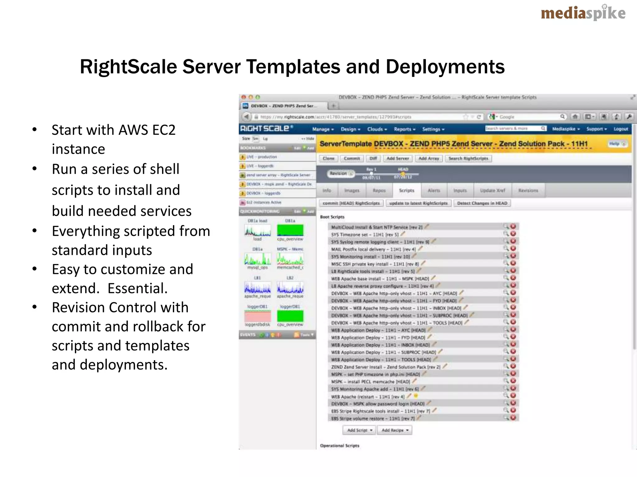 RightScale Server Templates and Deployments

• Start with AWS EC2
  instance
• Run a series of shell
  scripts to install and
  build needed services
• Everything scripted from
  standard inputs
• Easy to customize and
  extend. Essential.
• Revision Control with
  commit and rollback for
  scripts and templates
  and deployments.
 