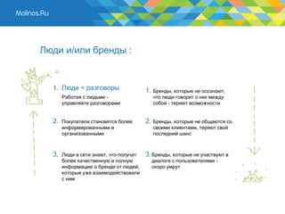 Люди и/или бренды :


  1. Люди = разговоры                   1. Бренды, которые не осознают,
       Работая с людьми -                 что люди говорят о них между
       управляйте разговорами             собой - теряют возможности


  2.   Покупатели становятся более      2. Бренды, которые не общаются со
       информированными и                 своими клиентами, теряют свой
       организованными                    последний шанс



  3.   Люди в сети знают, что получат   3. Бренды, которые не участвуют в
       более качественную и полную        диалоге с пользователями -
       информацию о бренде от людей,      скоро умрут
       которые уже взаимодействовали
       с ним
 