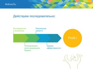 Действуем последовательно:


Исследования         Реализация
и аналитика          проекта



                                                  Profit !

          Планирование,           Оценка
          прогнозирование,        эффективности
          бюджет
 