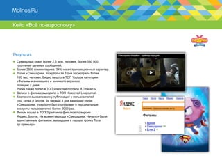 Кейс «Всё по-взрослому»




Результат:
 Суммарный охват более 2,5 млн. человек. Более 580 000
 прочтений целевых сообщений.
 Более 2500 комментариев, 34% носят транзакционный характер.
 Ролик «Смешарики. Inception» за 3 дня посмотрели более
 100 тыс. человек. Видео вышло в ТОП Youtube категории
 «Фильмы и анимация» и занимало верхнюю
 позицию 7 дней.
 Ролик также попал в ТОП новостей портала Я.ПлакалЪ.
 Записи о фильме выходили в ТОП Новостей Livejournal.
 Кампания вызвала волну публикаций у пользователей
 соц. сетей и блогов. За первые 3 дня кампании ролик
 «Смешарики. Inception» был скопирован в персональные
 аккаунты пользователей более 2000 раз.
 Фильм вошел в ТОП-3 рейтинга фильмов по версии
 Яндекс.Блогов. На момент выхода «Смешарики. Начало» были
 единственным фильмом, вышедшим в первую тройку Топа
 до премьеры.
 