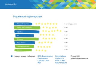 Надежное партнерство

   Атлант-М Балтика                                    9 лет сотрудничества

  Банк «Санкт-Петербург»                               6 лет


                                                       8 лет
  МДМ банк

                                                       6 лет
  РРТ

  Он-клиник                                            6 лет


  Меди-Эстетик                                         6 лет


  Строительный трест                                   6 лет


  Балтика                                              5 лет




Новые, но уже любимые:     ВТБ Девелопмент   Газпромбанк         И еще 300
                           Смешарики         Собака.ru           довольных клиентов
                           Concept Club      Банк "Сиаб"
                           RBI               Natur Produkt
 