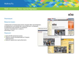Кейс «Сендвич Микс против бургера»




Реализация:

Вирусное видео:
1) Разещение на Youtube видео-ролика «Сендвич Микс против бургера»;
2) Размещение в жж-сообществах, группах Вконтакте, на форумах;
3) Публикация пресс-релизов на популярных
порталах по рекламе (rwr.ru, sostav.ru,
advertology.ru и др.).

Результат:

  Более 28 000 просмотров ролика.
  Перепост ролика пользователями на 10 других
  видеохостингах.
  Более 20 перепостов в группы Вконтакте.
 