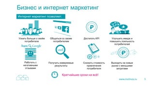 5
Бизнес и интернет маркетинг
Интернет маркетинг позволяет:
Узнать больше о своём
потребителе
Работать с
негативными
отзывами
Общаться со своим
потребителем
Получать измеряемые
результаты
Достигать KPI
Снижать стоимость
привлечения
потребителя
Улучшать имидж и
повышать лояльность
потребителей
Выходить на новые
рынки с меньшими
затратами
Кратчайшие сроки на всё!
 