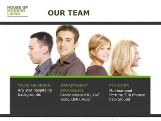 OUR TEAM

TEAM MEMBERS

4/5 star hospitality
backgrounds

DEPARTMENT
MANAGERS
Senior roles in IHG, CwT,
SaCo, QMH, Accor

FOUNDER
Multinational
Fortune 500 finance
background

www.HouseofMoLi.com: US: (+1) 646-915-0433; UK: (+44) 203-051-6819 reservations@houseofmoli.com

 