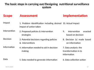 03/11/2025 17
The basic steps in carrying out/Designing nutritional surveillance
system
Scope Assessment Implementation
Impact 1. Problem identification including desired
impact of action taken
10. Actual impact
Intervention 2. Proposed policies & intervention
strategies
9. Intervention enacted
based on decision
Decision 3. Potential decisions regarding policies
& interventions
8. Decision (s) made based
on information
Information 4. Information needed to aid in decision
making
7. Data analysis: the
transformation in to
Information
Data 5. Data needed to generate information 6. Data collection action
 