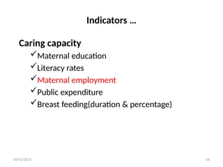 03/11/2025 26
Indicators …
Caring capacity
Maternal education
Literacy rates
Maternal employment
Public expenditure
Breast feeding(duration & percentage)
 