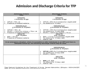 03/11/2025 71
Admission and Discharge Criteria for TFP
 